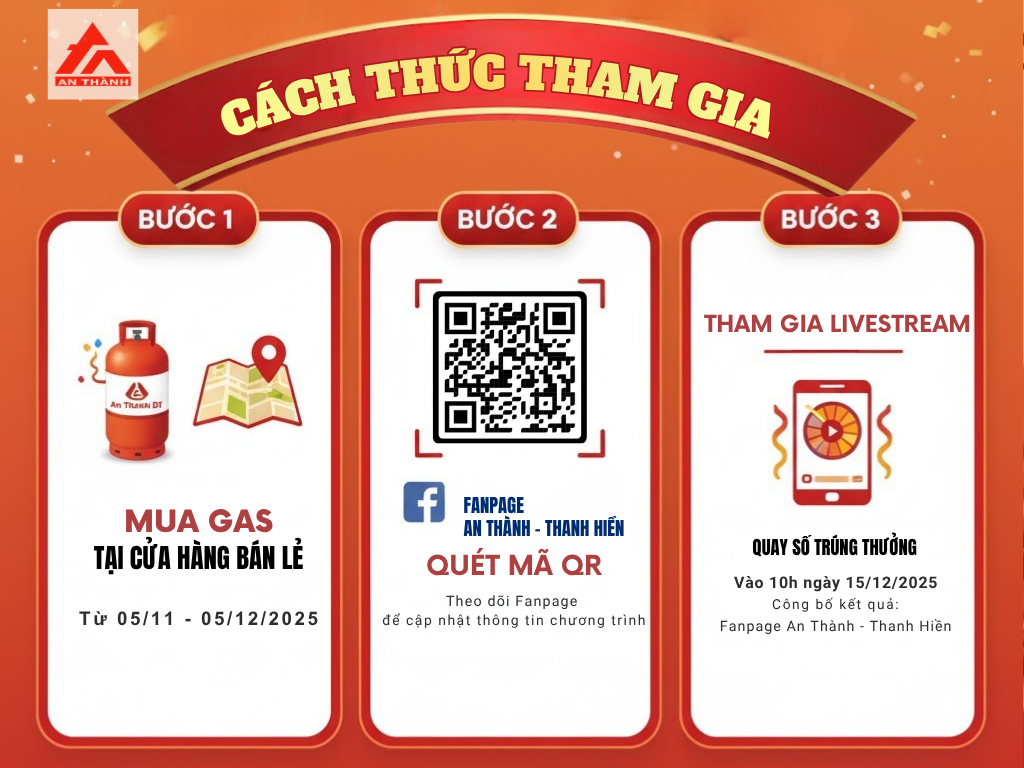 Nhắc lại cách thức tham gia